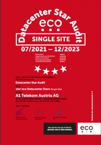 Arsenal Housing-Center – A1 Telekom Austria AG