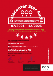 RZ Arsenal + RZ Antonigasse – A1 Telekom Austria AG (Interconnected) 1