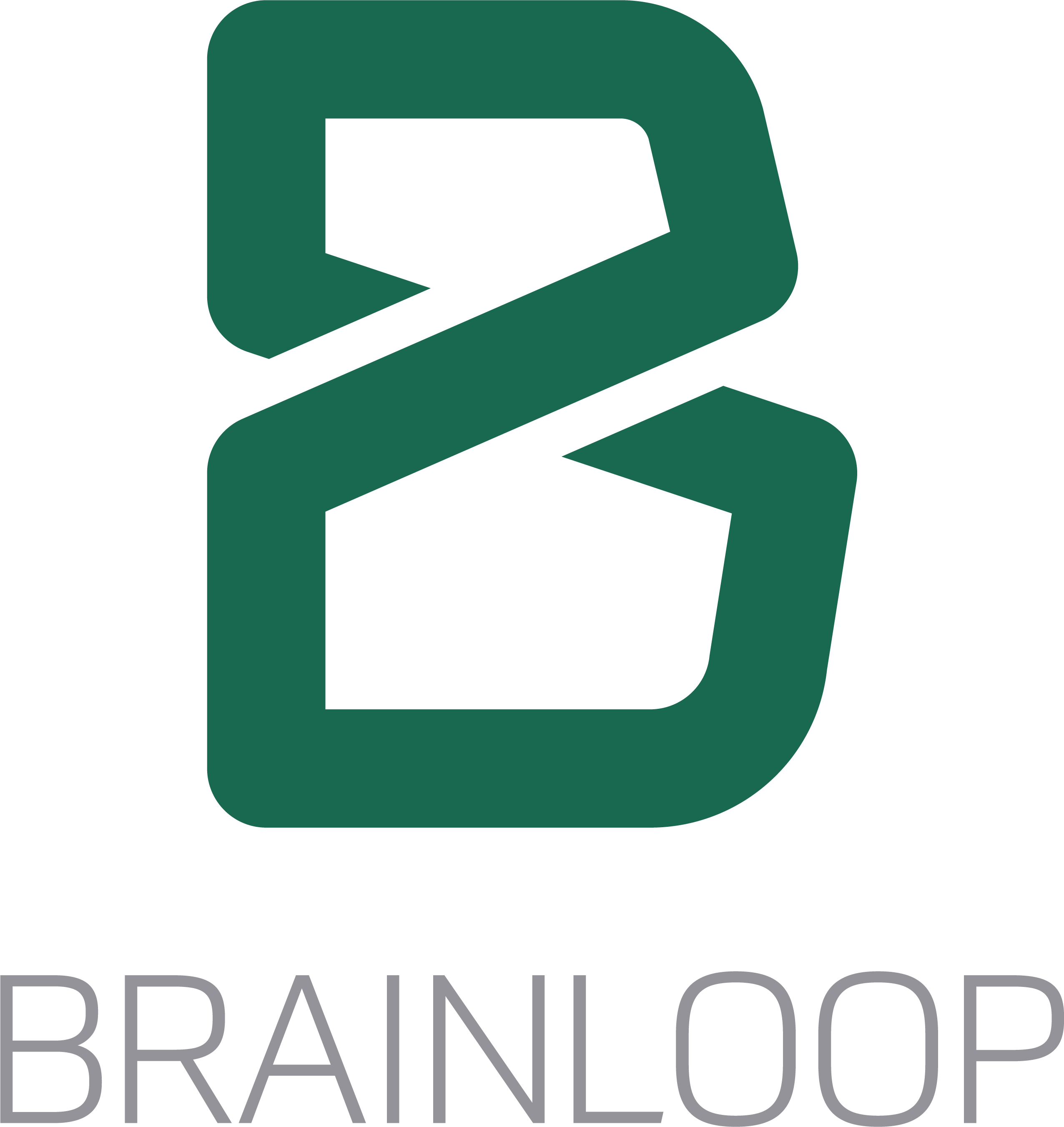 Brainloop AG