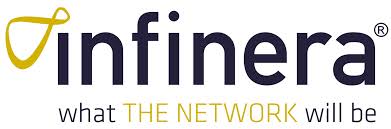 Infinera Limited