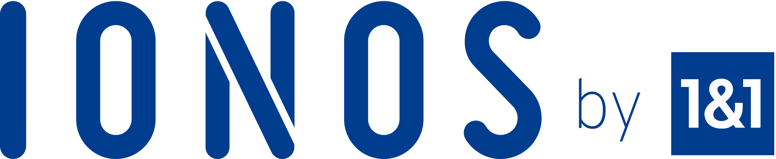 IONOS SE