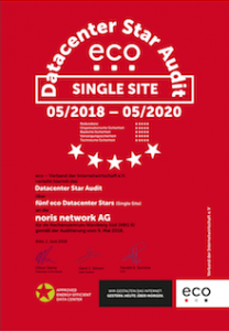 Nürnberg Süd (NBG 6) – noris network AG, Nürnberg