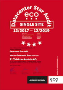 Arsenal Hosting-Center – A1 Telekom Austria AG