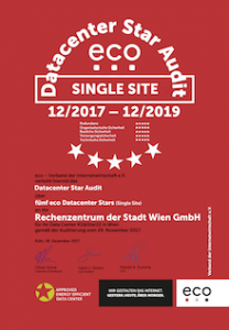 RZ@Star22 – Rechenzentrum der Stadt Wien GmbH