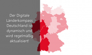 eco stellt Digitalen Länderkompass Deutschland vor