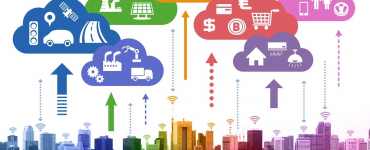 Future Smart City – How the Internet of Things is Transforming Our Cities