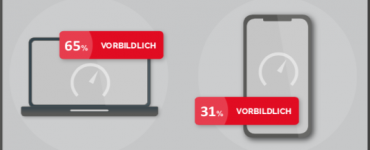  Internetnutzung deutscher Unternehmen