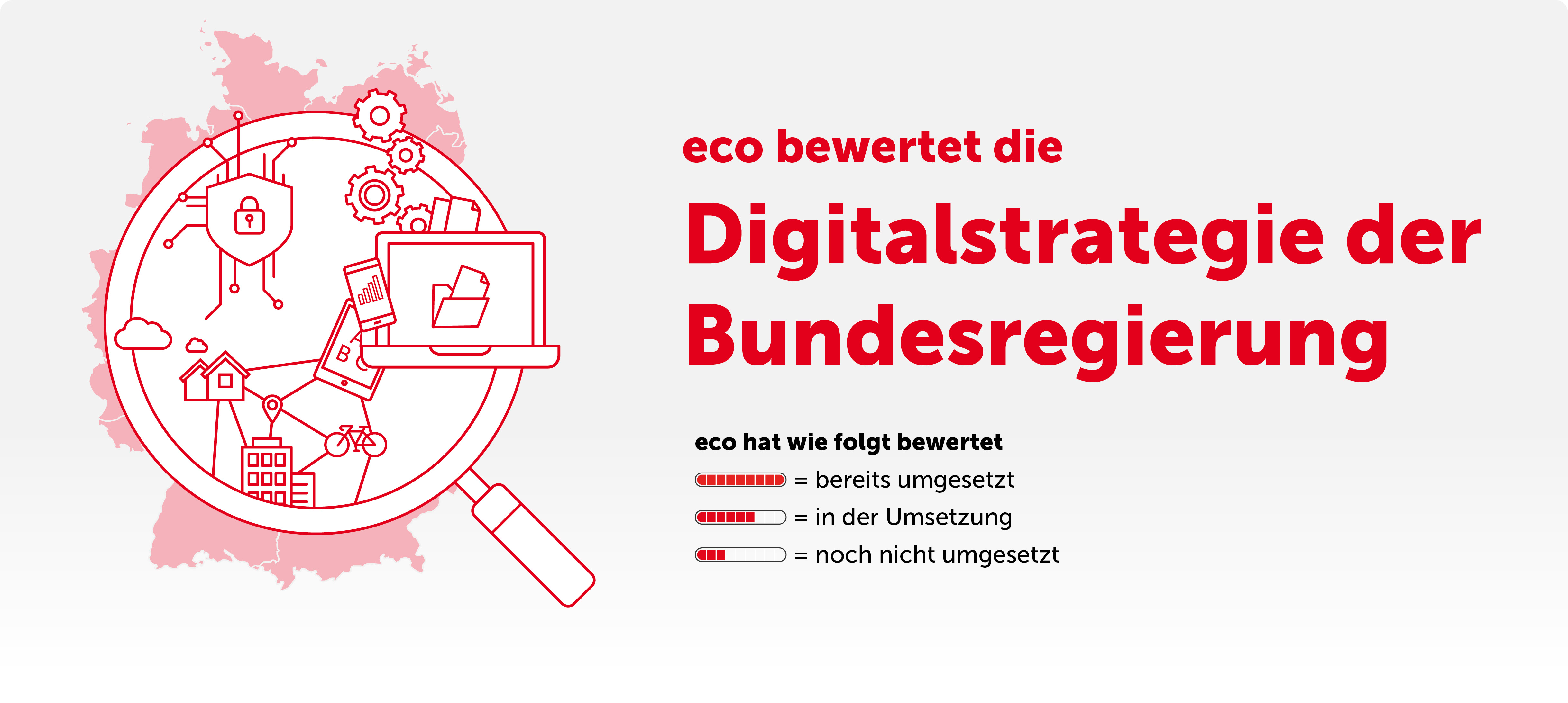 Digitalstrategie Deutschland