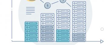 ClimateNeutralDataCenter