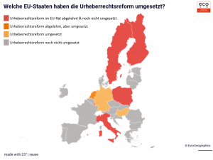 eco Verband zum EU-Urheberrecht: Unternehmen erwartet ein Flickenteppich aus 27 unterschiedlichen Regelungen