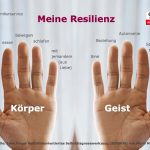 Psychische Gesundheit in der hybriden Arbeitswelt