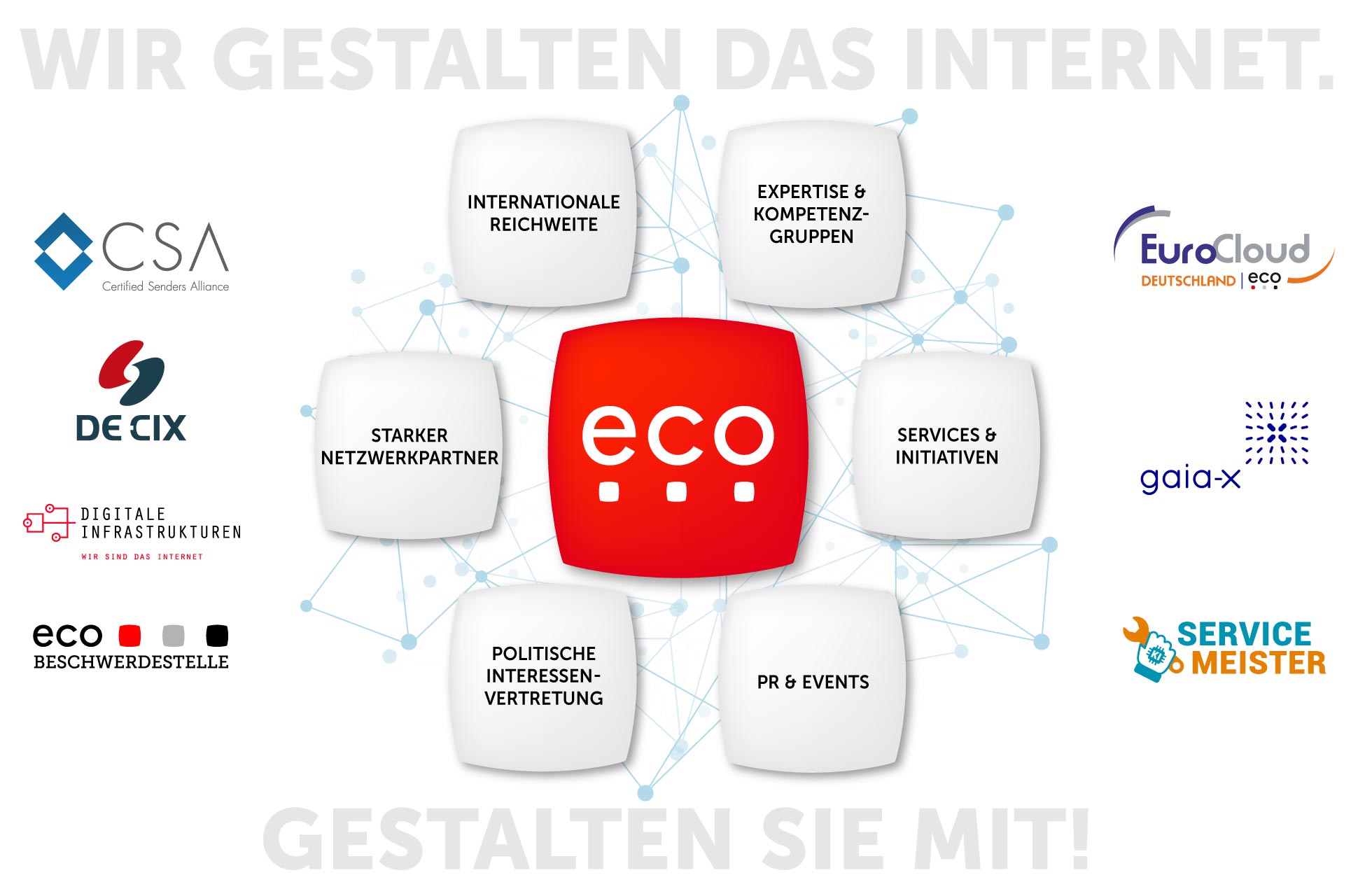 Unsere Leistungen eco Unsere Leistungen eco