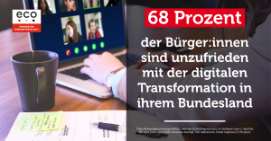 eco Digitalbarometer: Über zwei Drittel aller Bürger:innen unzufrieden mit digitaler Transformation in ihrem Bundesland*