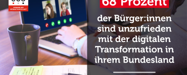 eco Digitalbarometer: Über zwei Drittel aller Bürger:innen unzufrieden mit digitaler Transformation in ihrem Bundesland*