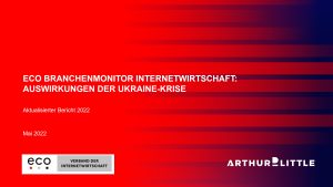 eco-Branchenmonitor Internetwirtschaft – Update 2022