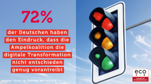 Ampelkoalition muss die digitale Transformation entschiedener vorantreiben, sagen mehr als 70 Prozent der Deutschen 1