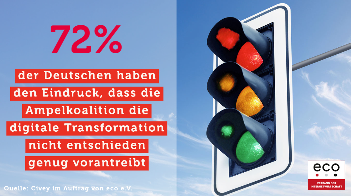 Ampelkoalition muss die digitale Transformation entschiedener