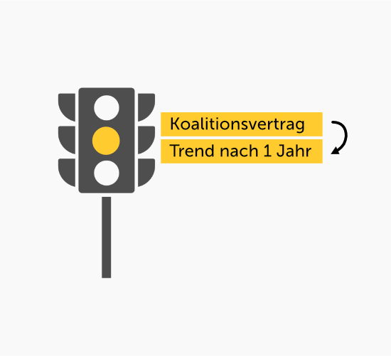 Trend Europäische Netzpolitik