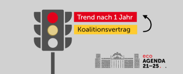 1 Jahr Ampel: Kein grünes Licht für Digitalisierung