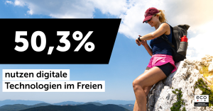 Raus ins Freie – aber bitte digital! Jede:r zweite Deutsche (50,3 Prozent) nutzt digitale Technologien für Outdoor-Aktivitäten 1