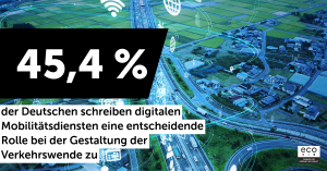 eco Umfrage zur IAA: 45,4 Prozent der Deutschen sehen digitale Mobilitätsdienste als Schlüssel zur Verkehrswende