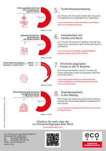 New Work in Zahlen: eco veröffentlicht Whitepaper 2