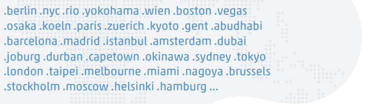 City Brands