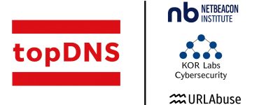 topDNS Best Practice Series: How is DNS Abuse actually measured?