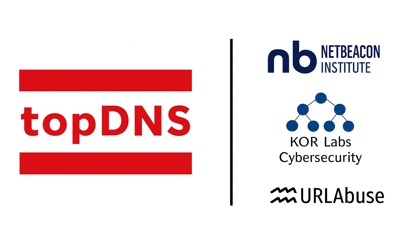 topDNS Best Practice Series: How is DNS Abuse actually measured?