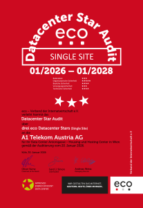 Antonigasse (Housing und Hosting-Center) – A1 Telekom Austria AG 2