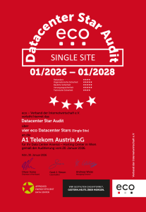 Arsenal Hosting-Center – A1 Telekom Austria AG 2