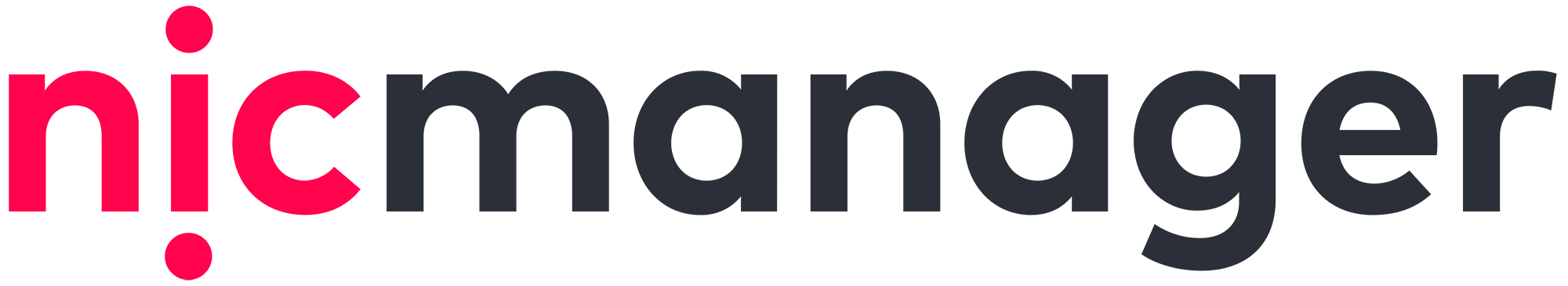 nicmanager